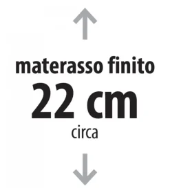 Materasso In Lattice