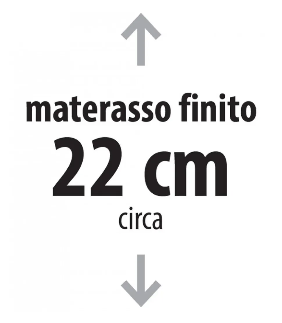 Materasso In Lattice