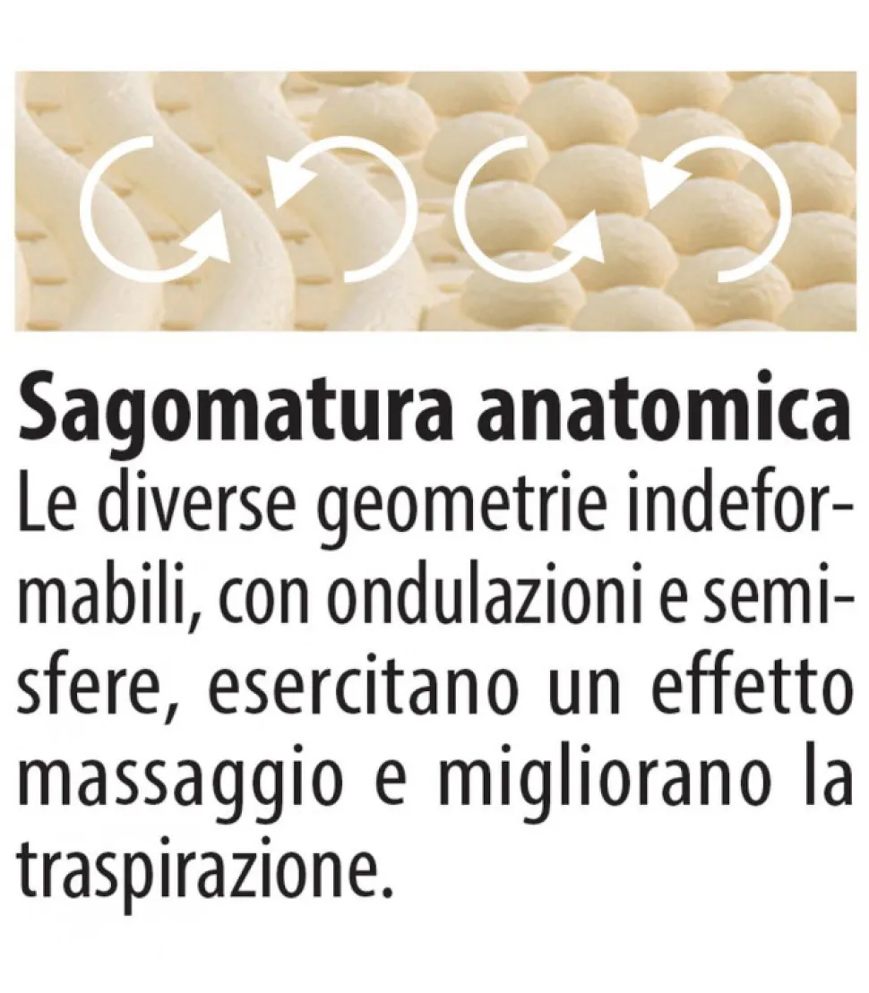 Materasso In Lattice