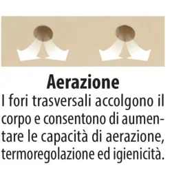 Materasso In Lattice