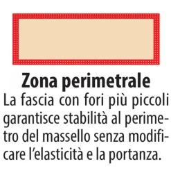 Materasso In Lattice