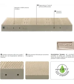 Materasso In Lattice Anversa