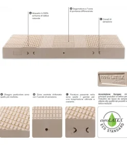 Materasso In Lattice Bruxelles