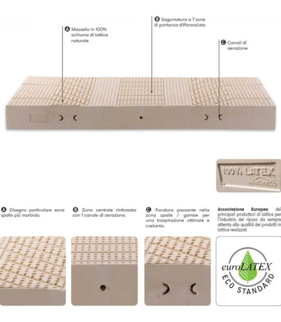 Materasso In Lattice Bruxelles