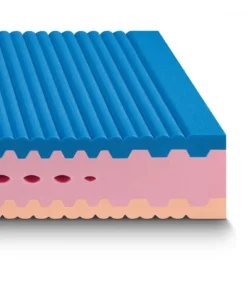 Materasso In Memory Foam