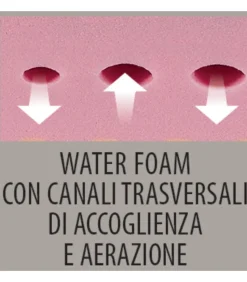 Materasso In Memory Foam