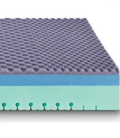 Materasso In Memory Foam