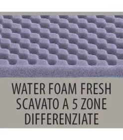 Materasso In Memory Foam