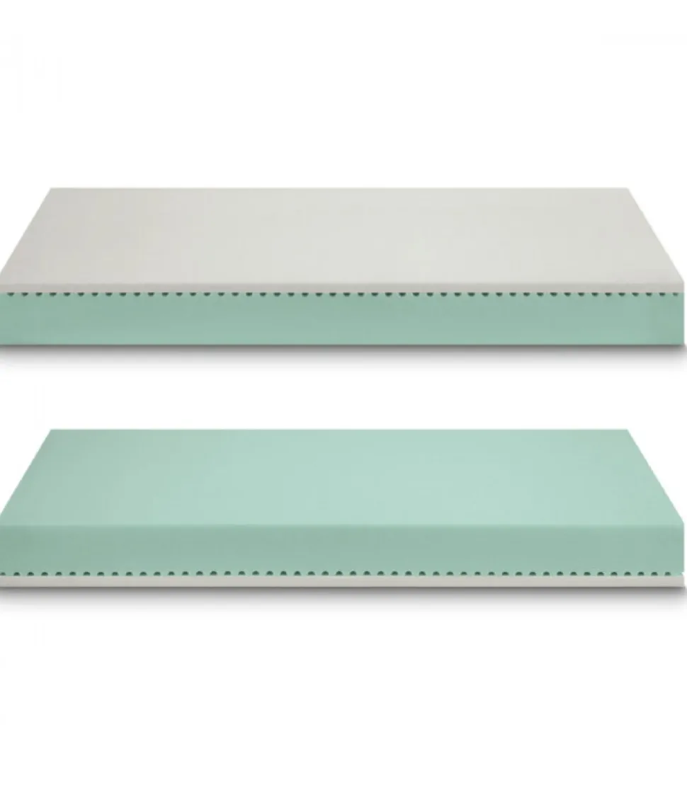 Materasso In Memory Foam