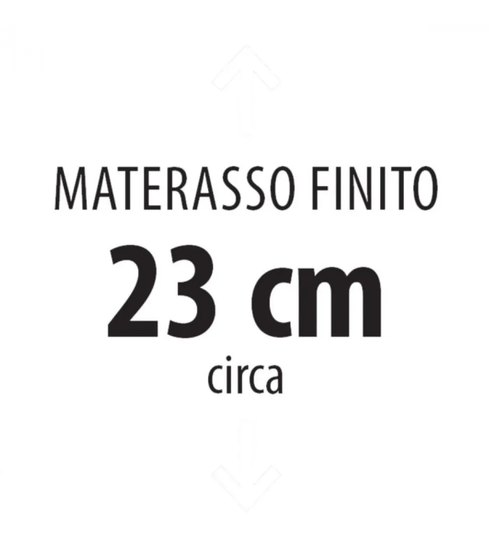Materasso In Memory Foam