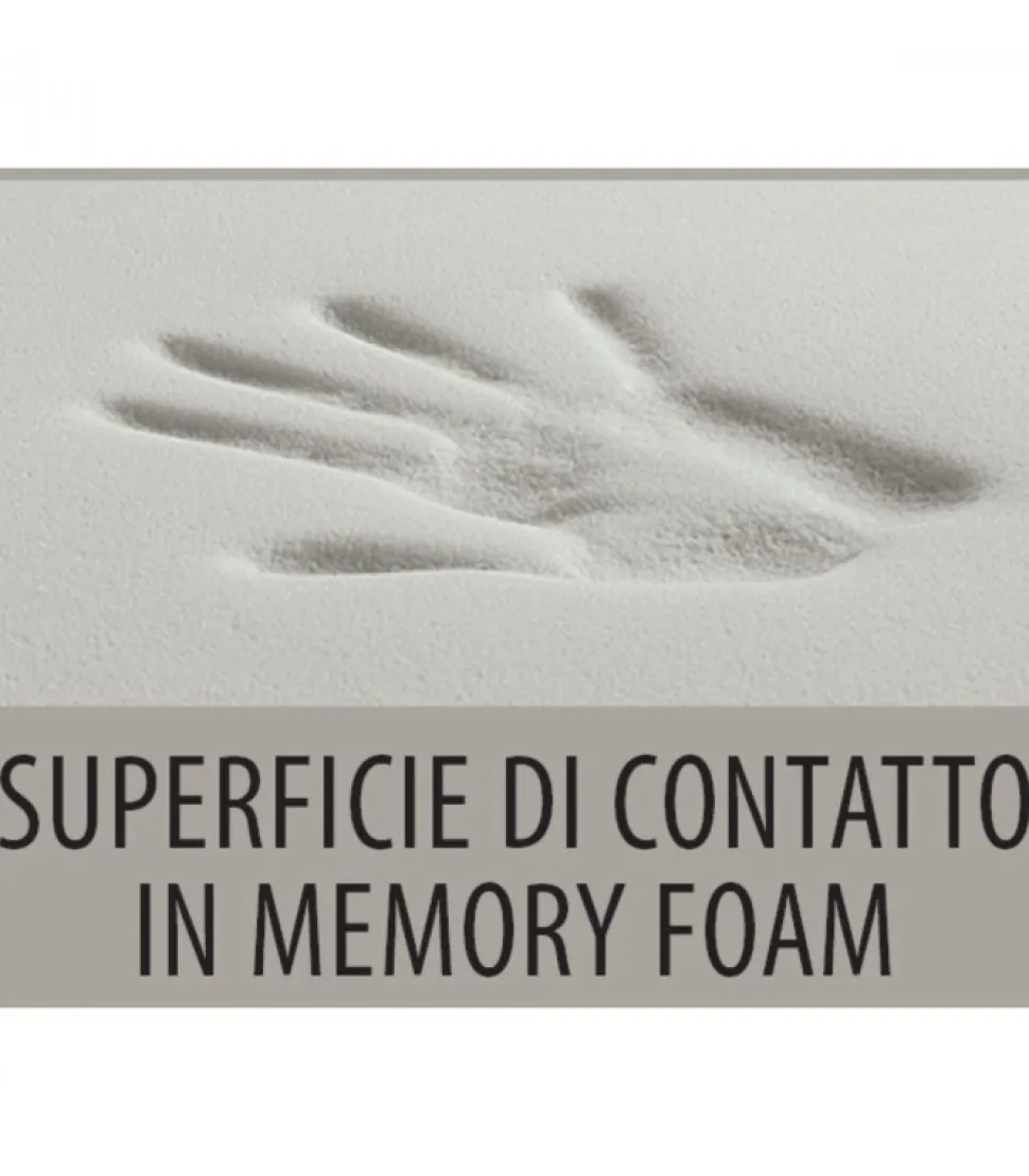 Materasso In Memory Foam