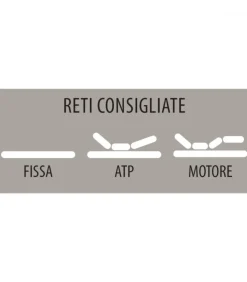 Materasso In Memory Foam