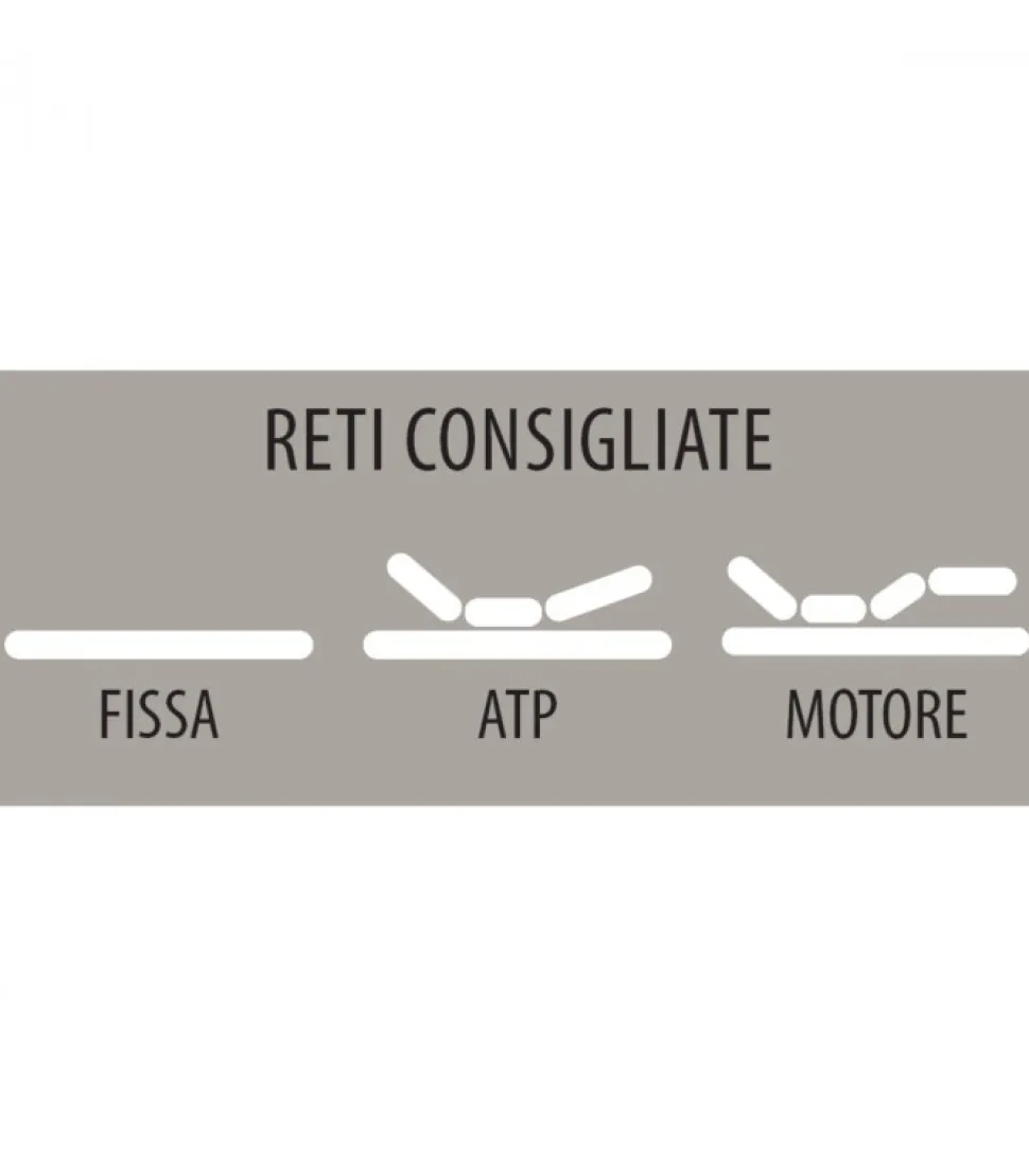 Materasso In Memory Foam