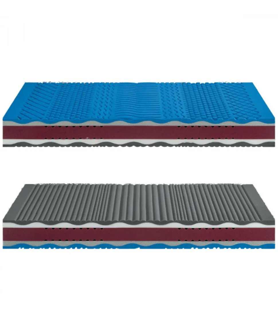 Materasso In Memory Foam A Dispersione Di Calore