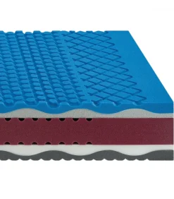 Materasso In Memory Foam A Dispersione Di Calore