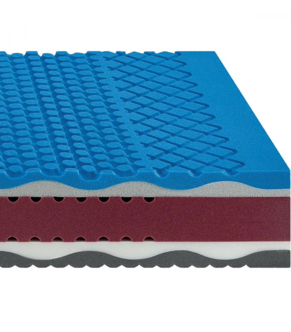 Materasso In Memory Foam A Dispersione Di Calore