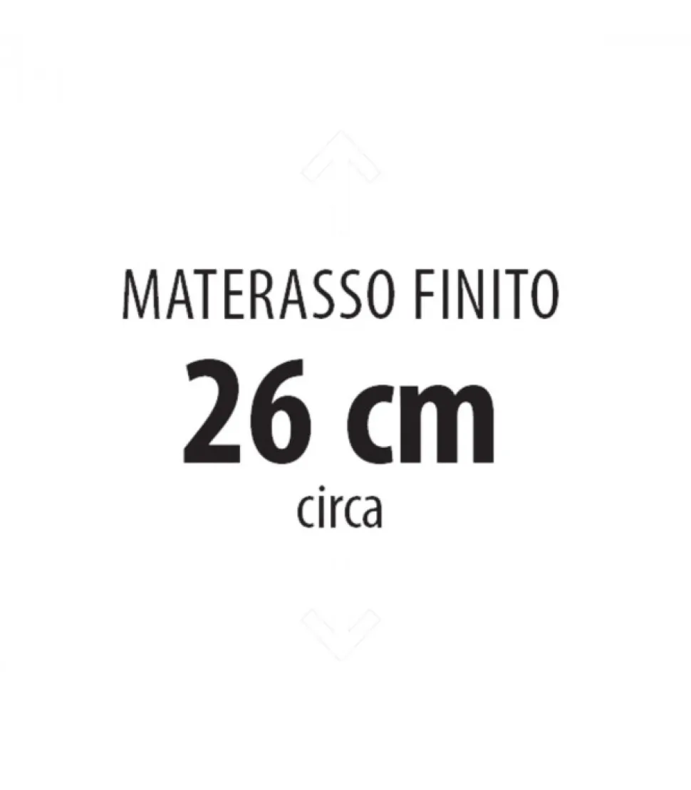 Materasso In Memory Foam A Dispersione Di Calore