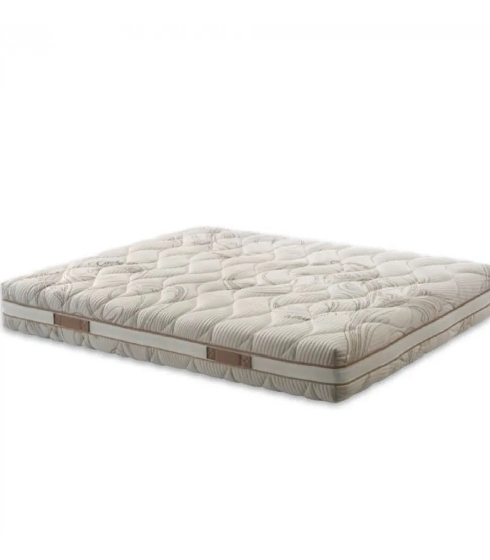Materasso In Memory Foam Nizza