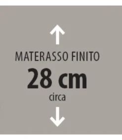 Materasso In Memory Foam Ad Elevata Portanza Fino A 150 Kg A Persona