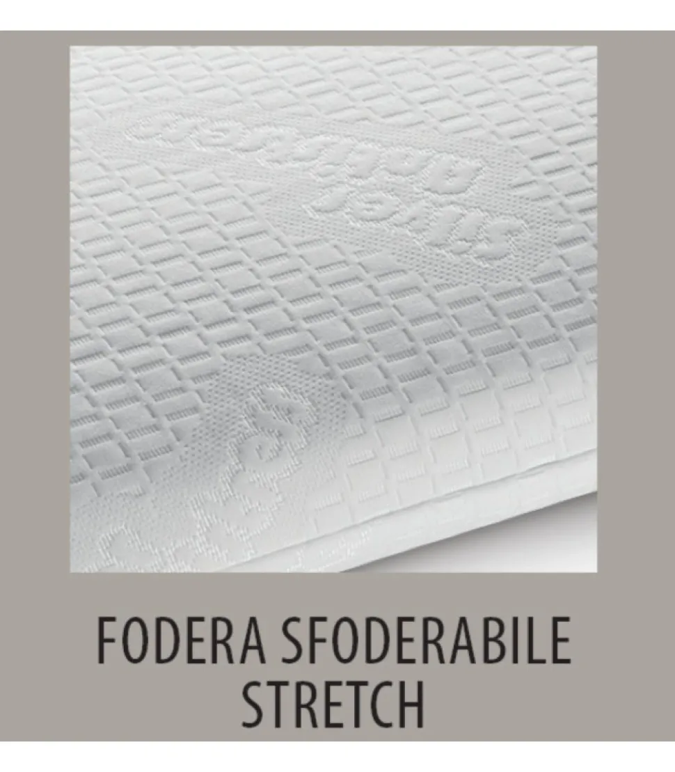 Materasso In Water Foam Certificato Come Dispositivo Medico