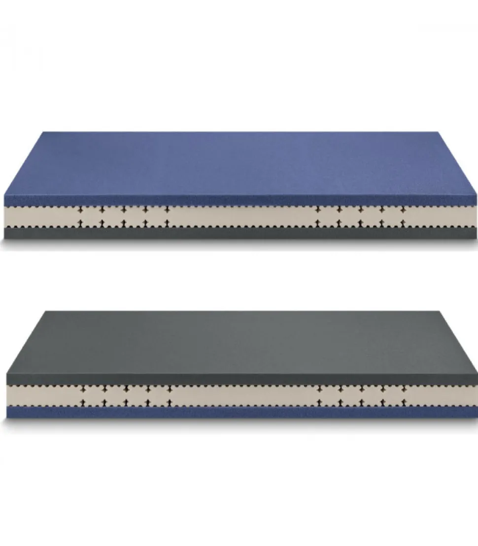 Materasso In Water Foam Certificato Come Dispositivo Medico