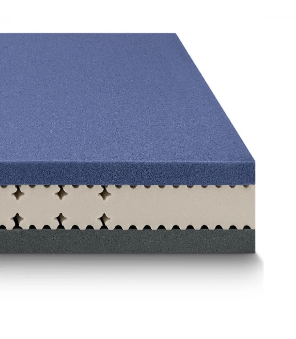 Materasso In Water Foam Certificato Come Dispositivo Medico
