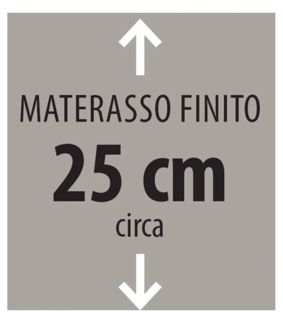 Materasso Ortopedico Certificato A Molle Insacchettate E Superfice Memory Foam