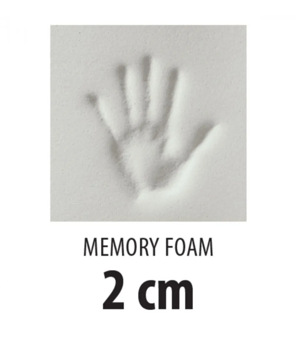 Materasso Ortopedico Certificato A Molle Insacchettate E Superfice Memory Foam