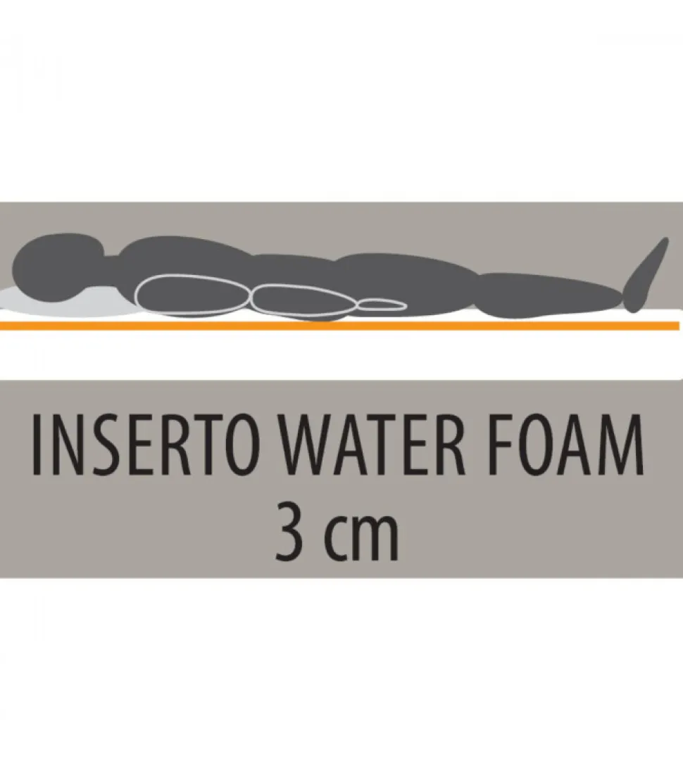 Materasso Ortopedico Certificato A Molle Insacchettate E Superfice Memory Foam