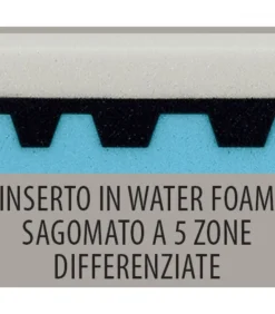 Materassomemory Foam