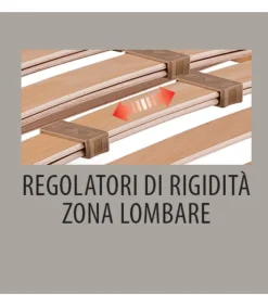 Rete In Legno Fissa Con Doghe Regolabili Singola E Matrimoniale