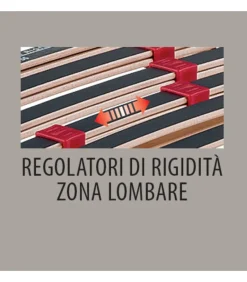 Rete Ortopedica In Legno Singola E Matrimoniale Con Regolatori Di Peso