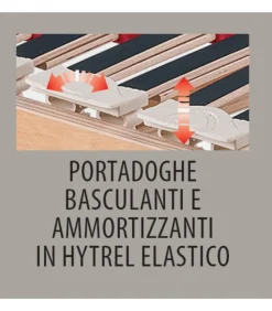 Rete Ortopedica In Legno Singola E Matrimoniale Con Regolatori Di Peso