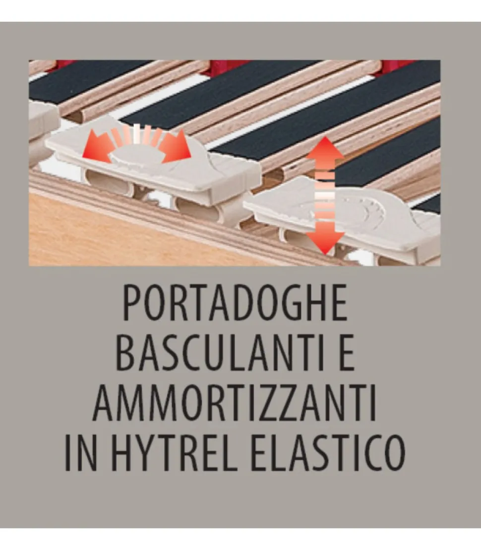 Rete Ortopedica In Legno Singola E Matrimoniale Con Regolatori Di Peso