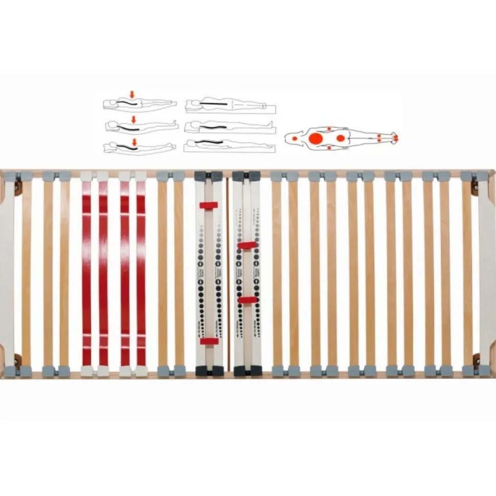 Rete Ortopedica Infinity