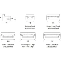 Russel, Divano Moderno Ed Ergonomico Con Fascia Lombare