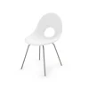 Sedia Candy Gambe Con Scocca In Polietilene.