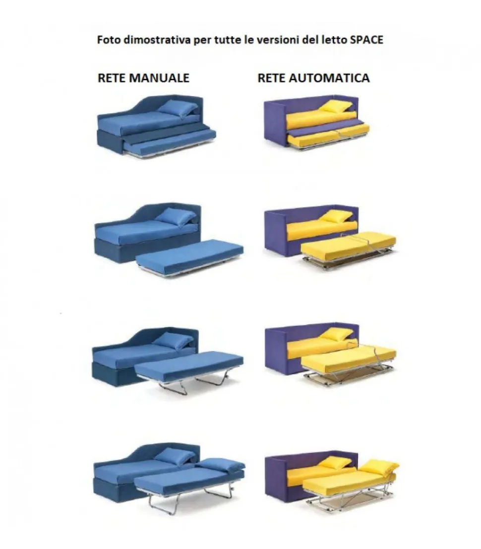 Space Angolo Sagomato, Disponibile In Diverse Dimensioni.