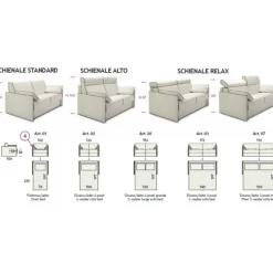 Truman, Il Divano Letto Che Fa Della Semplicita Il Suo Punto Di Forza