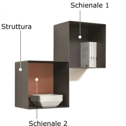 Twin, Il Modulo Pensile Componibile A Giorno In Metallo