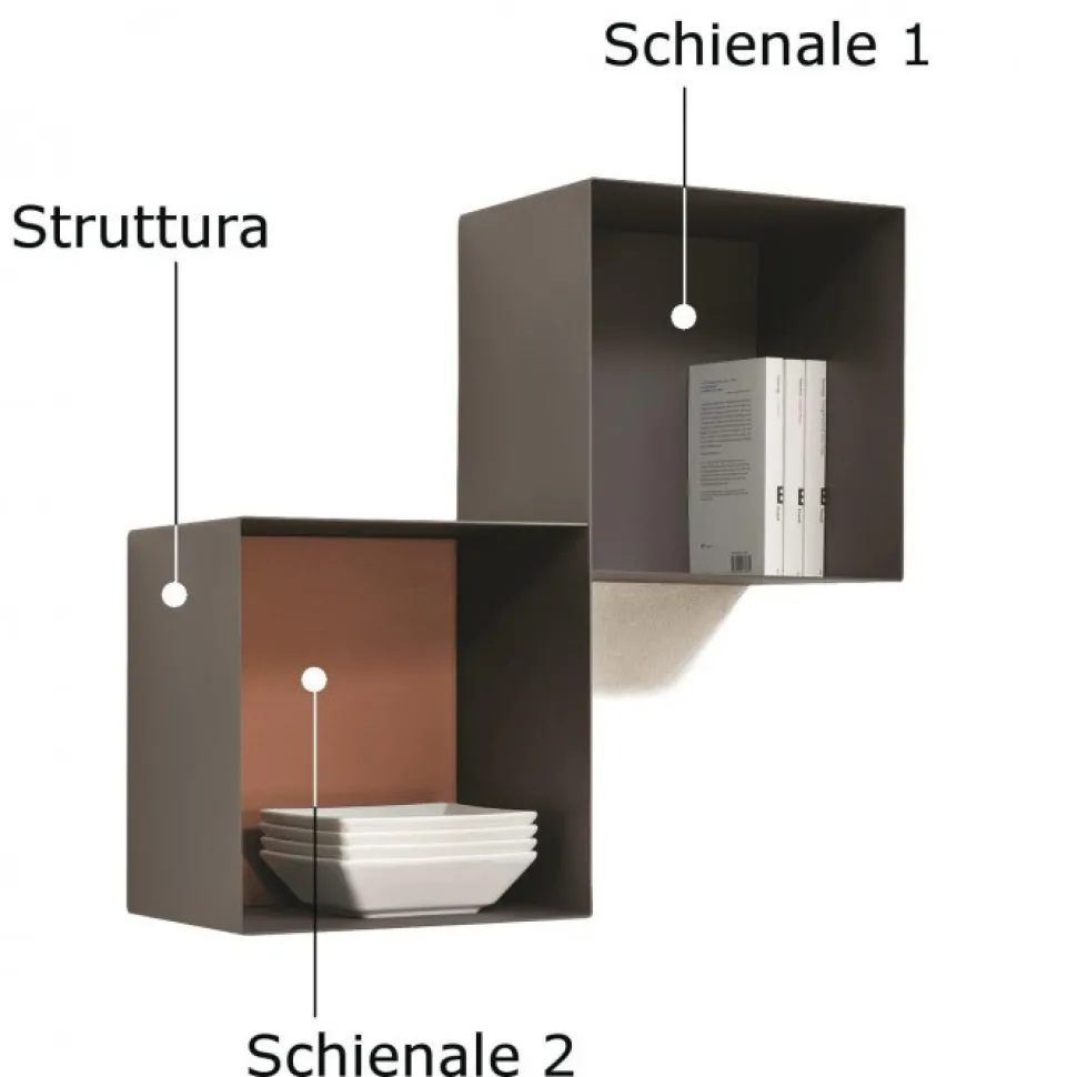 Twin, Il Modulo Pensile Componibile A Giorno In Metallo